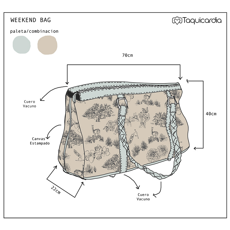 Bolso Finde Flora y Fauna