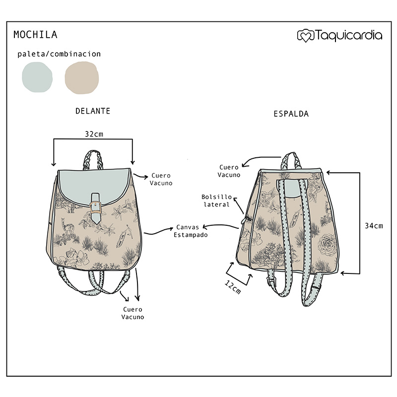 Mochila Flora y Fauna